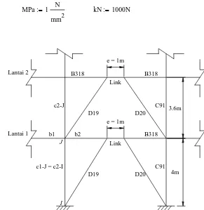 Gambar 5.8 Sketsa Portal as-1