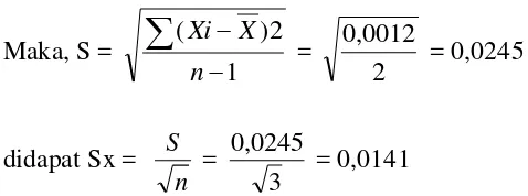 Tabel 4.2.  