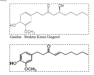 Gambar . Struktur Kimia Gingerol 
