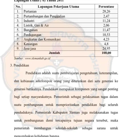 Tabel 4.2 : Proporsi Penduduk Kabupaten Sleman yang Bekerja Per 