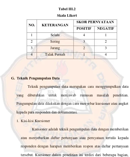 Tabel III.2 