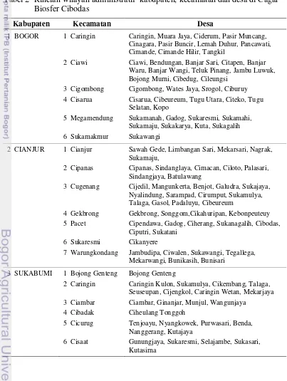 Tabel 2  Rincian wilayah administratif  kabupaten, kecamatan dan desa di Cagar Biosfer Cibodas 