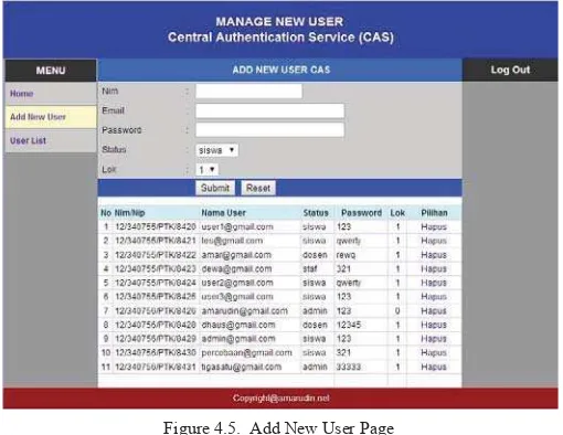 Figure 4.5.  Add New User Page 