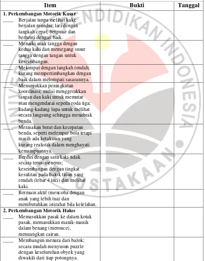 Tabel 3.1 Observasi Perkembangan Anak 