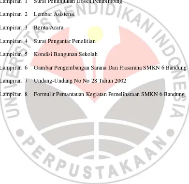 Gambar Pengembangan Sarana Dan Prasarana SMKN 6 Bandung 