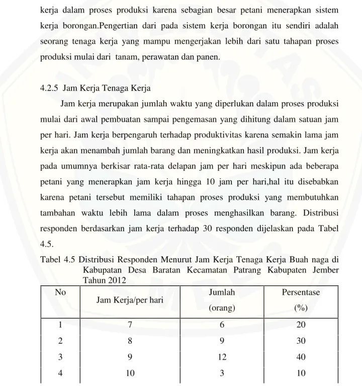 Tabel  4.5 Distribusi  Responden  Menurut Jam  Kerja Tenaga  Kerja Buah  naga  di Kabupatan  Desa  Baratan  Kecamatan  Patrang  Kabupaten  Jember Tahun 2012