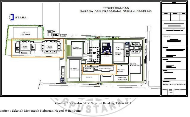 Gambar 3.3 Kondisi SMK Negeri 6 Bandung Tahun 2011 