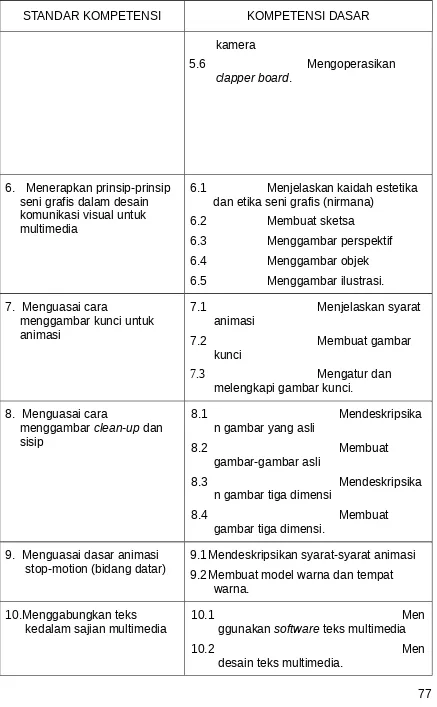 gambar-gambar asli