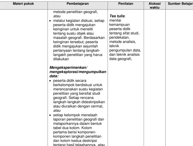 tabel dua kolom. Kolom 