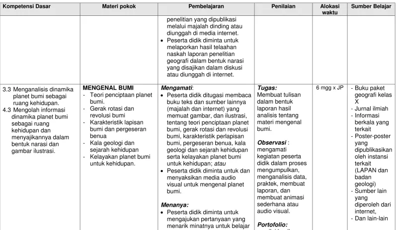 gambar ilustrasi. 