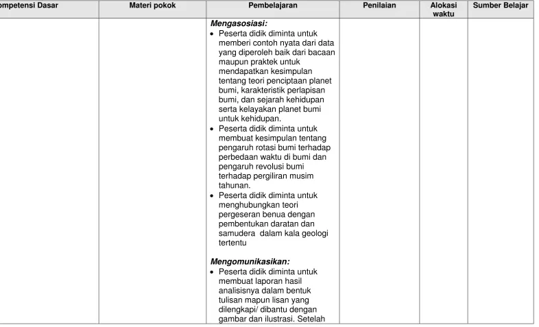 gambar dan ilustrasi. Setelah 