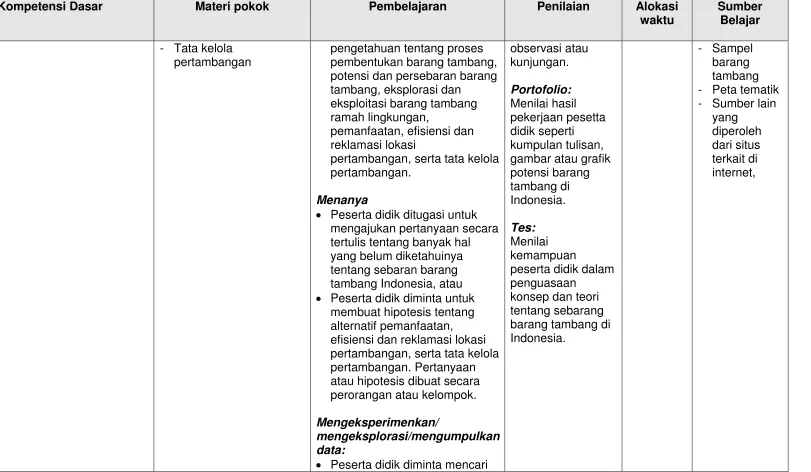 gambar atau grafik 
