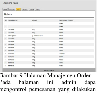 Gambar 9 Halaman Manajemen Order Pada halaman ini admin dapa mengontrol pemesanan yang dilakukan oleh pelanggan