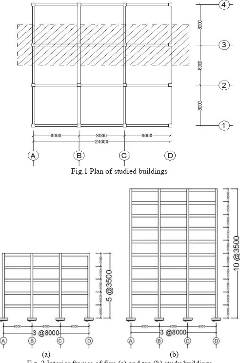 Fig.1 Plan of studied buildings 