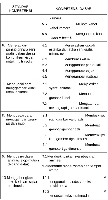 gambar kunci
