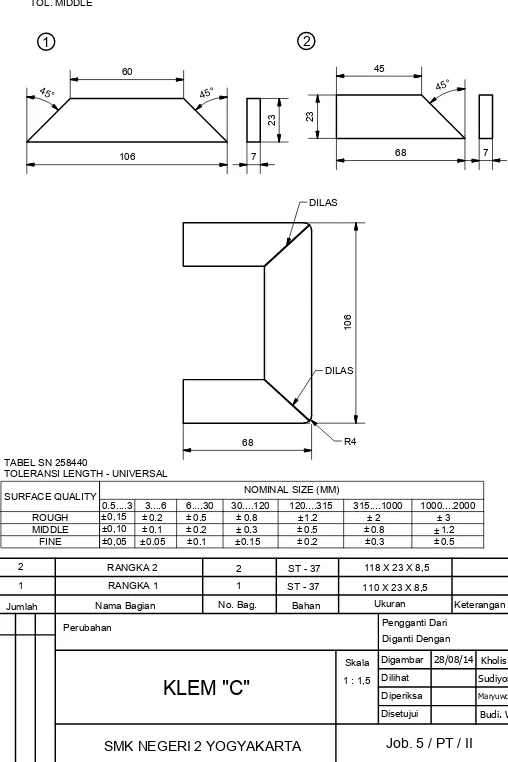 TABEL SN 258440