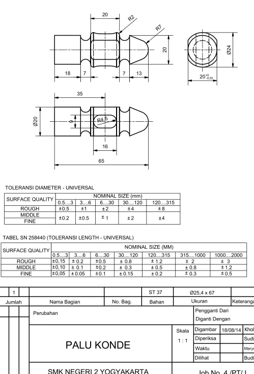 TABEL SN 258440 (TOLERANSI LENGTH - UNIVERSAL)