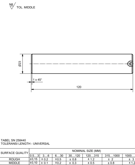 TABEL SN 258440