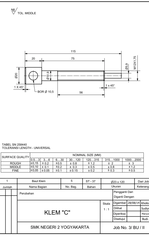 TABEL SN 258440