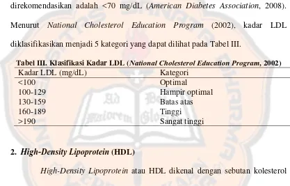 Tabel III. Klasifikasi Kadar LDL (National Cholesterol Education Program, 2002) 