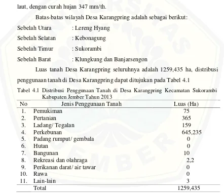 Tabel 4.1 Distribusi Penggunaan Tanah di Desa Karangpring Kecamatan Sukorambi