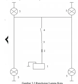 Gambar 3.3 Rangkaian Lampu Kota 