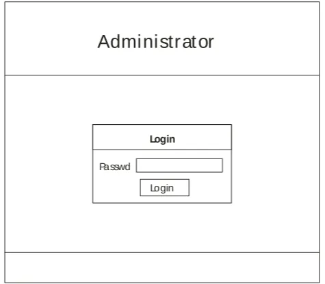 Gambar  3.10.  Layout Halaman Login Administrator 