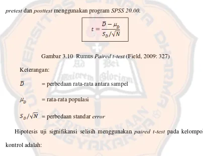 Gambar 3.10  Rumus Paired t-test (Field, 2009: 327) 