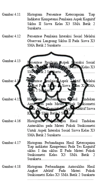 Gambar 4.11 