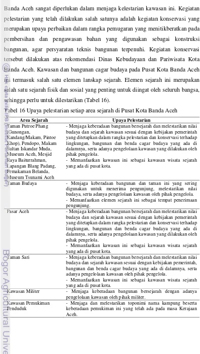 Tabel 16 Upaya pelestarian setiap area sejarah di Pusat Kota Banda Aceh 
