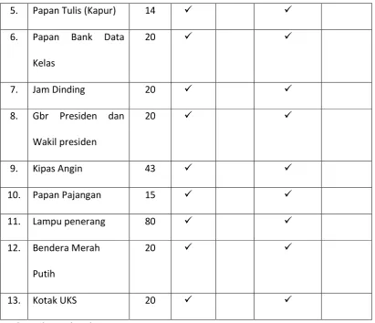 TABEL 2.10 