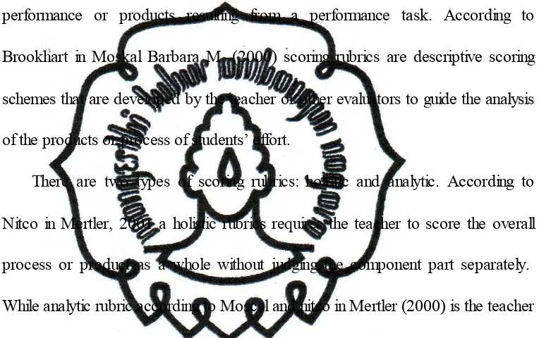 Table 2.1. Vocabulary Test Rubric