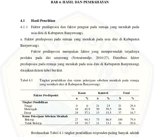 Tabel 4.1 Tingkat pendidikan dan status pekerjaan sebelum menikah pada remaja 