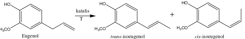Gambar 3. Reaksi Isomerisasi Eugenol Menjadi Isoeugenol 