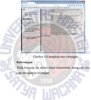 Gambar 4.6 tampilan atur renungan 