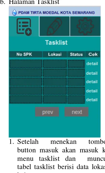 tabel tasklist berisi data lokasi 