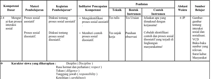 Gambar-gambar 