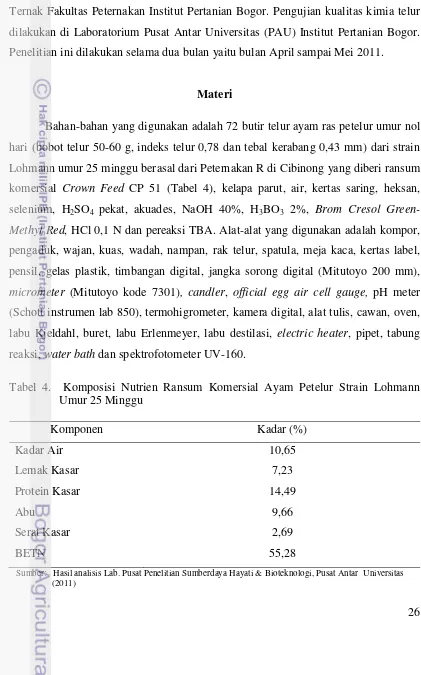 Tabel 4.  Komposisi Nutrien Ransum Komersial Ayam Petelur Strain Lohmann 