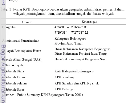Tabel 3  Posisi KPH Bojonegoro berdasarkan geografis, administrasi pemerintahan,    