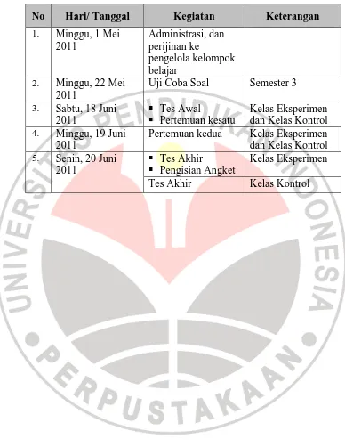 Tabel 3.6. Jadwal Kegiatan Penelitian  