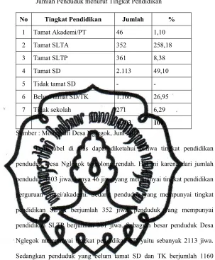 Tabel 5 