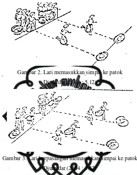 Gambar 2. Lari memasukkan simpai ke patok 
