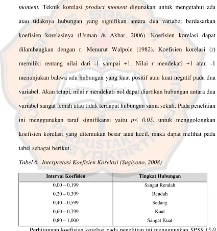 tabel sebagai berikut. 
