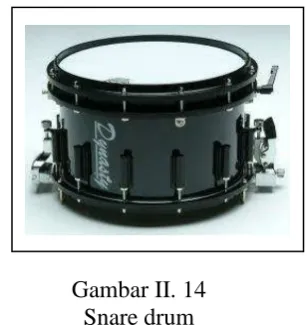 Gambar II. 14  Snare drum 