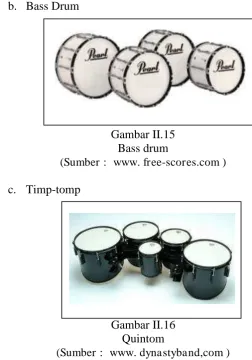 Gambar II.15 Bass drum 