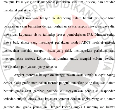 gambar atau grafik penelitian. Dengan kriteria angka 1 menunjukan bahwa 