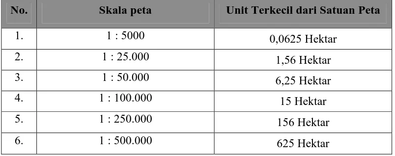 Tabel 4. Skala Peta dan Unit Terkecil dari Satuan Peta 