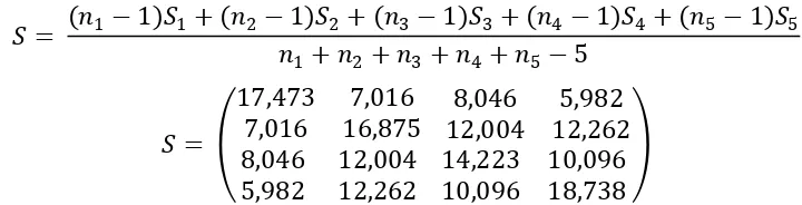 Tabel 3.6 Matriks Varians-Covarians Gabungan 