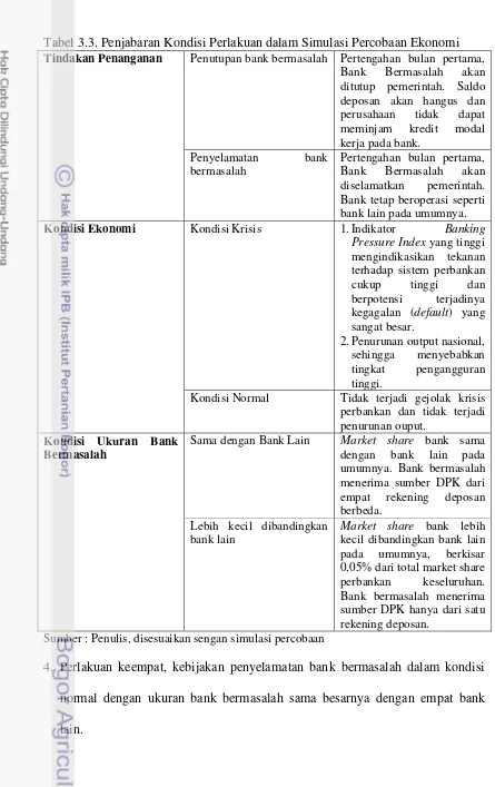 Tabel 3.3. Penjabaran Kondisi Perlakuan dalam Simulasi Percobaan Ekonomi 