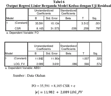 Tabel 6 Output Regresi Linier Berganda Model Kedua dengan Uji Residual 